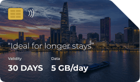 Premium Vietnam eSim 5G | Viettel