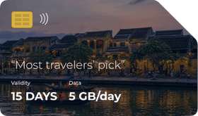 Premium Vietnam eSim 5G | Viettel